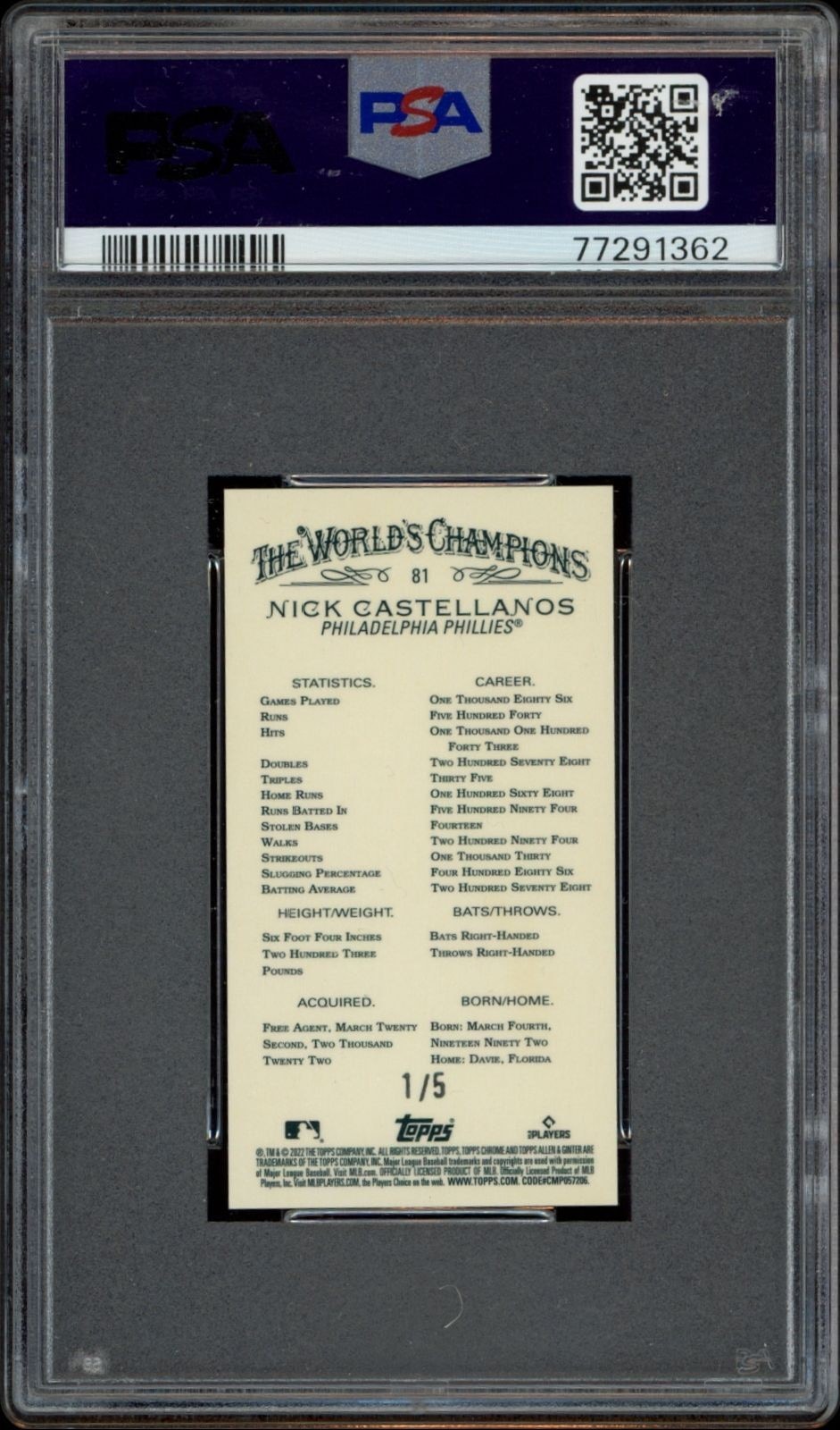 2022 Topps Allen & Ginter Nick Castellanos #81 baseball trading card back