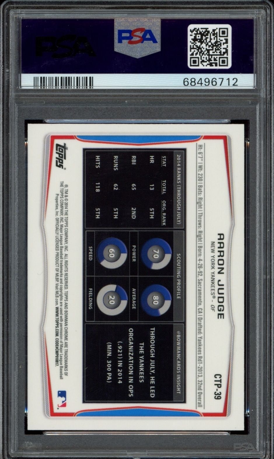 2014 Bowman Draft Picks & Top Prospects Aaron Judge #CTP-39 baseball trading card back
