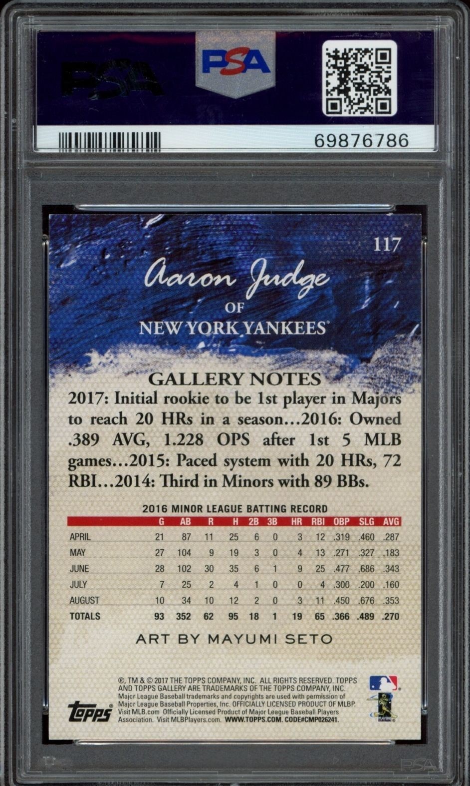 2017 Topps Gallery Aaron Judge #117 baseball trading card back