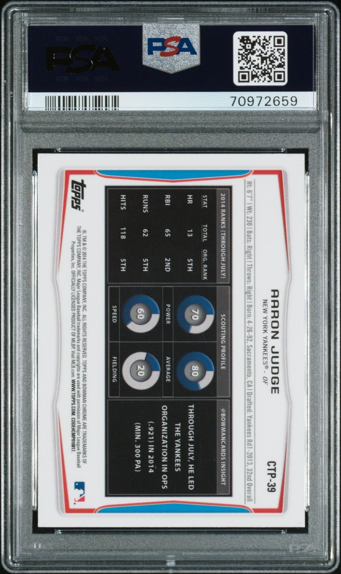 2014 Bowman Draft Picks & Top Prospects Aaron Judge #CTP-39 baseball trading card back