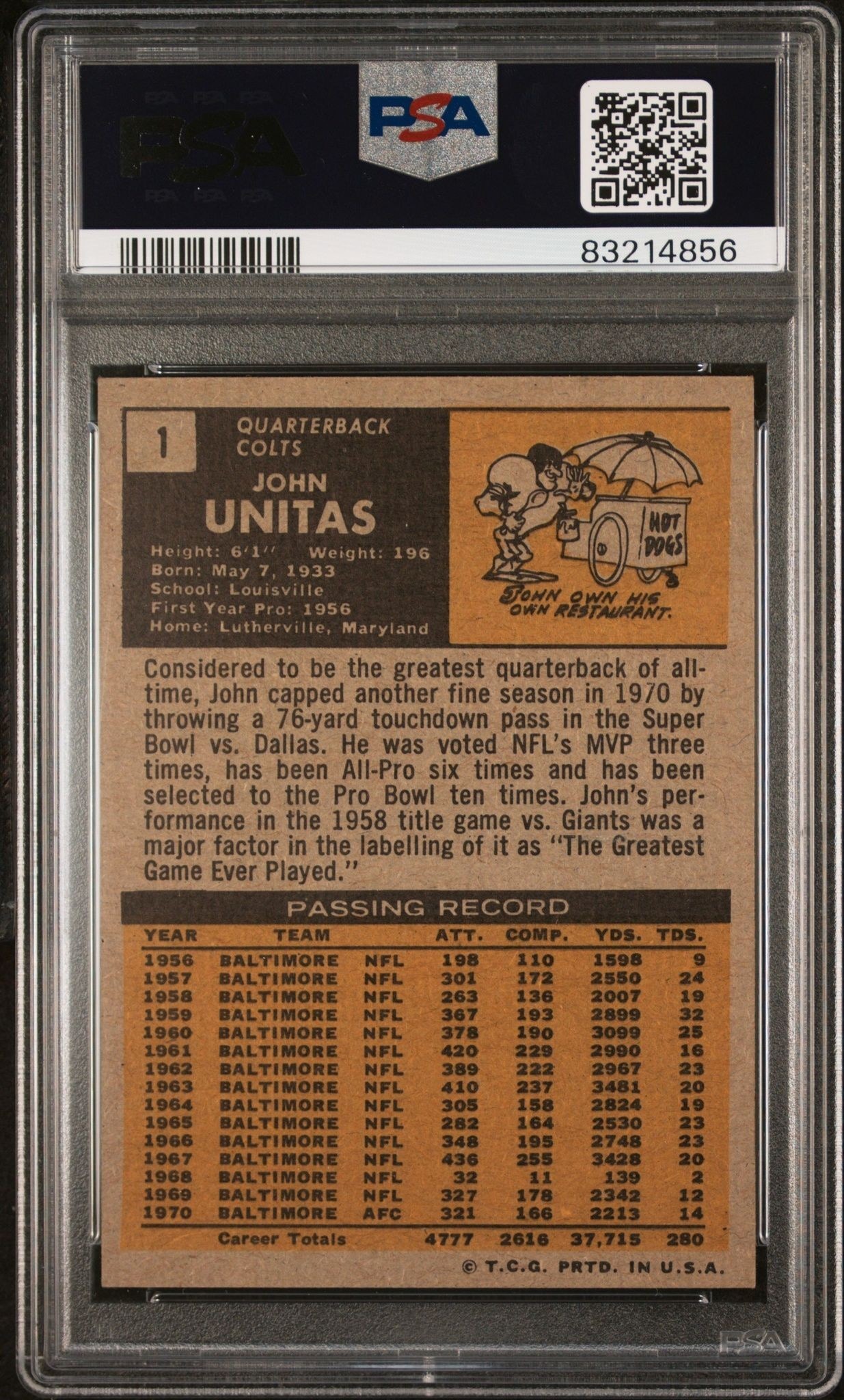 1971 Topps John Unitas #1 football trading card back