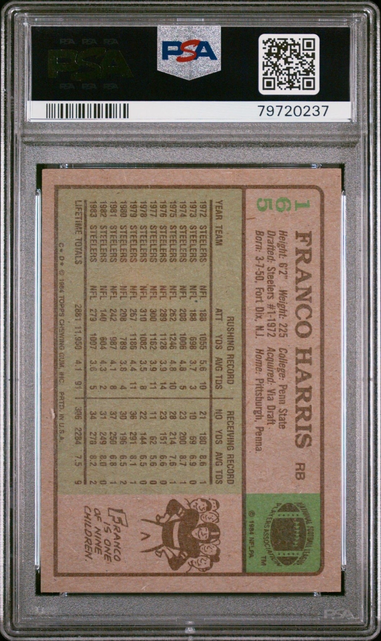 1984 Topps Franco Harris #165 football trading card back