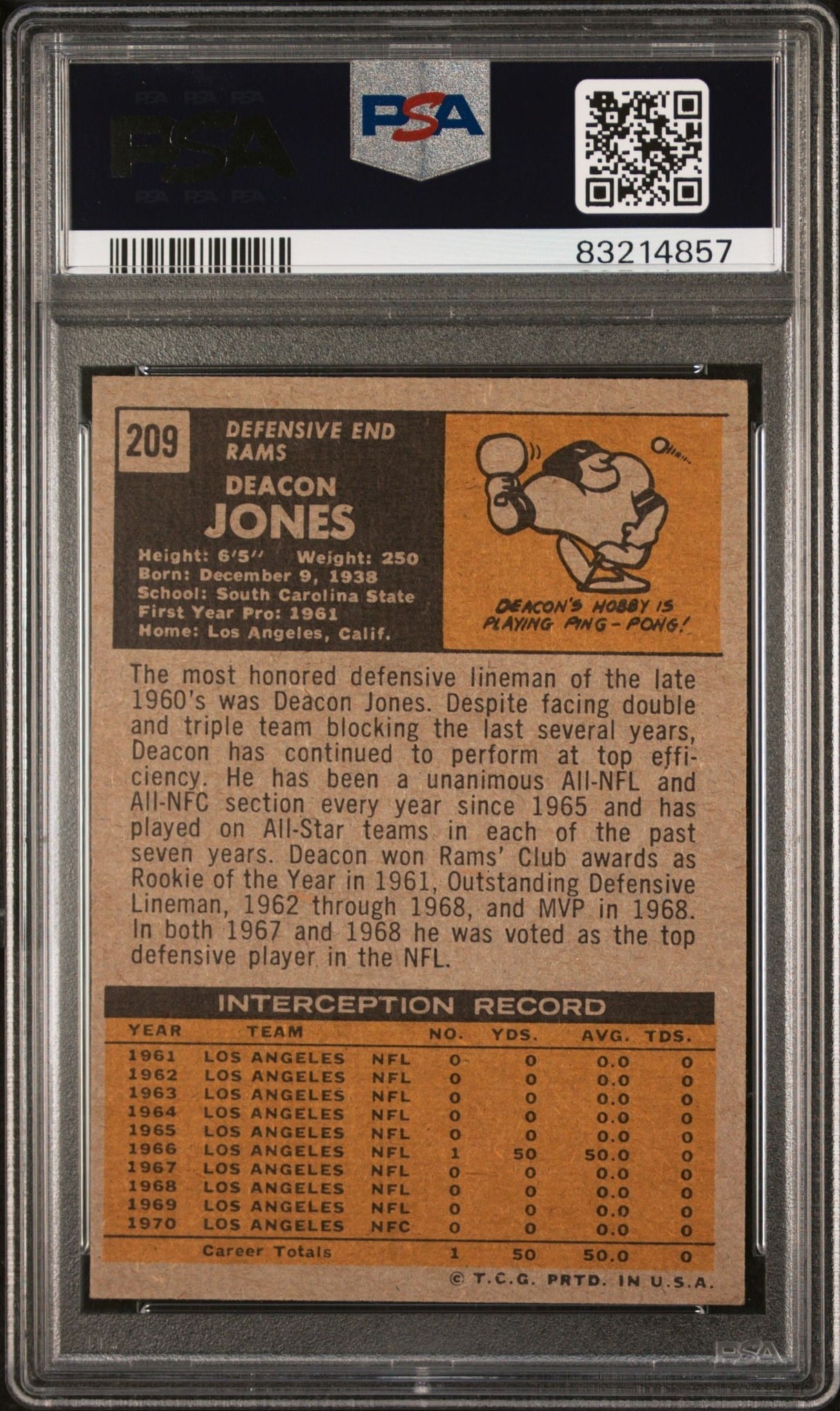 1971 Topps Deacon Jones #209 football trading card back