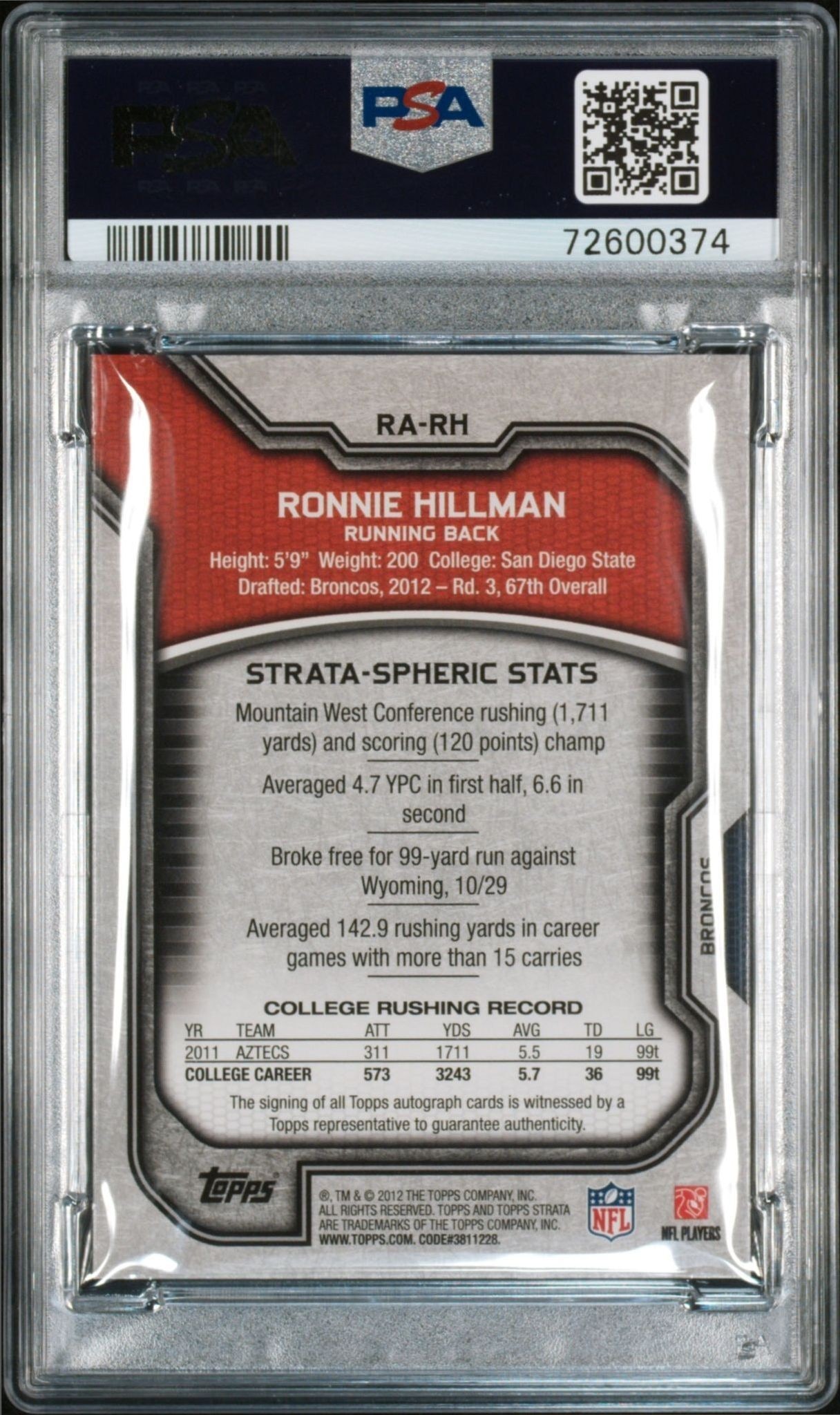 2012 Topps Strata Ronnie Hillman #RA-RH football trading card back