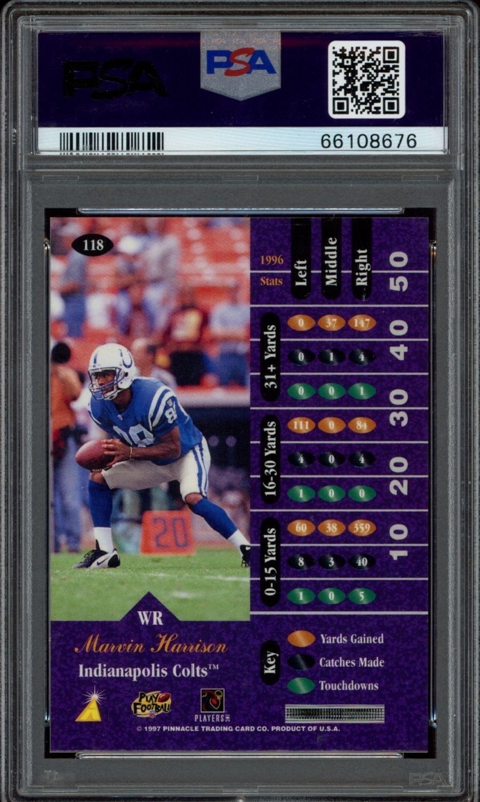 1997 Pinnacle Zenith Marvin Harrison #118 football trading card back