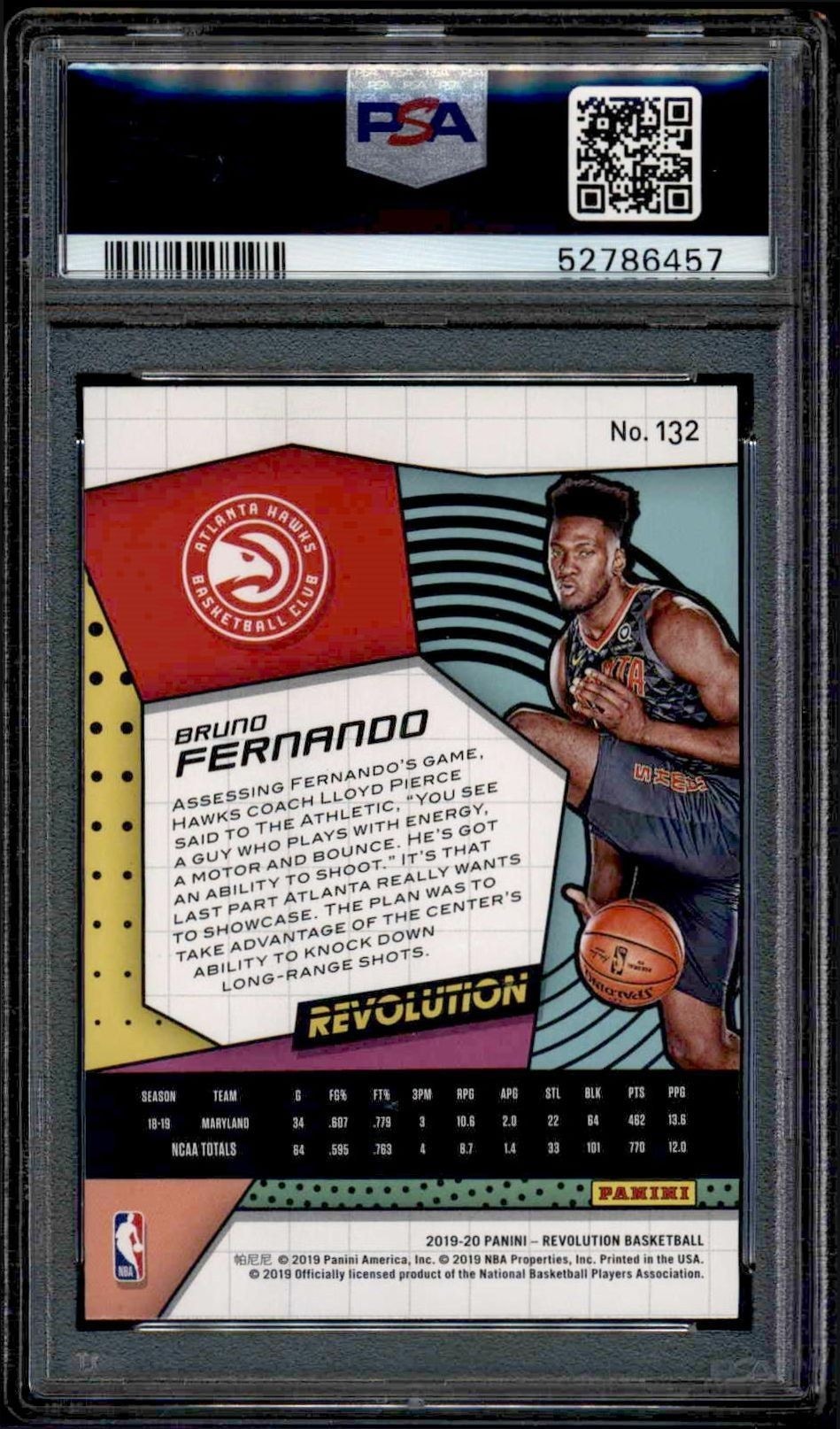 2019-20 Panini Revolution Bruno Fernando #132 basketball trading card back