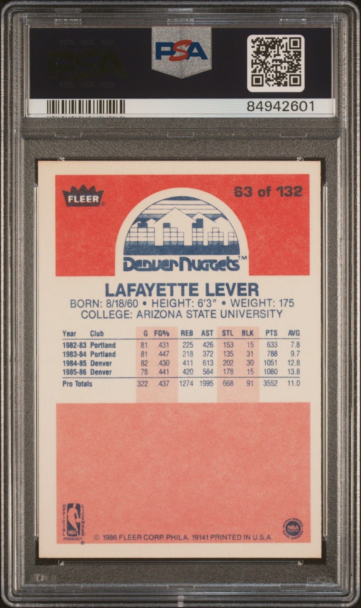 1986-87 Fleer Fat Lever #63 basketball trading card back