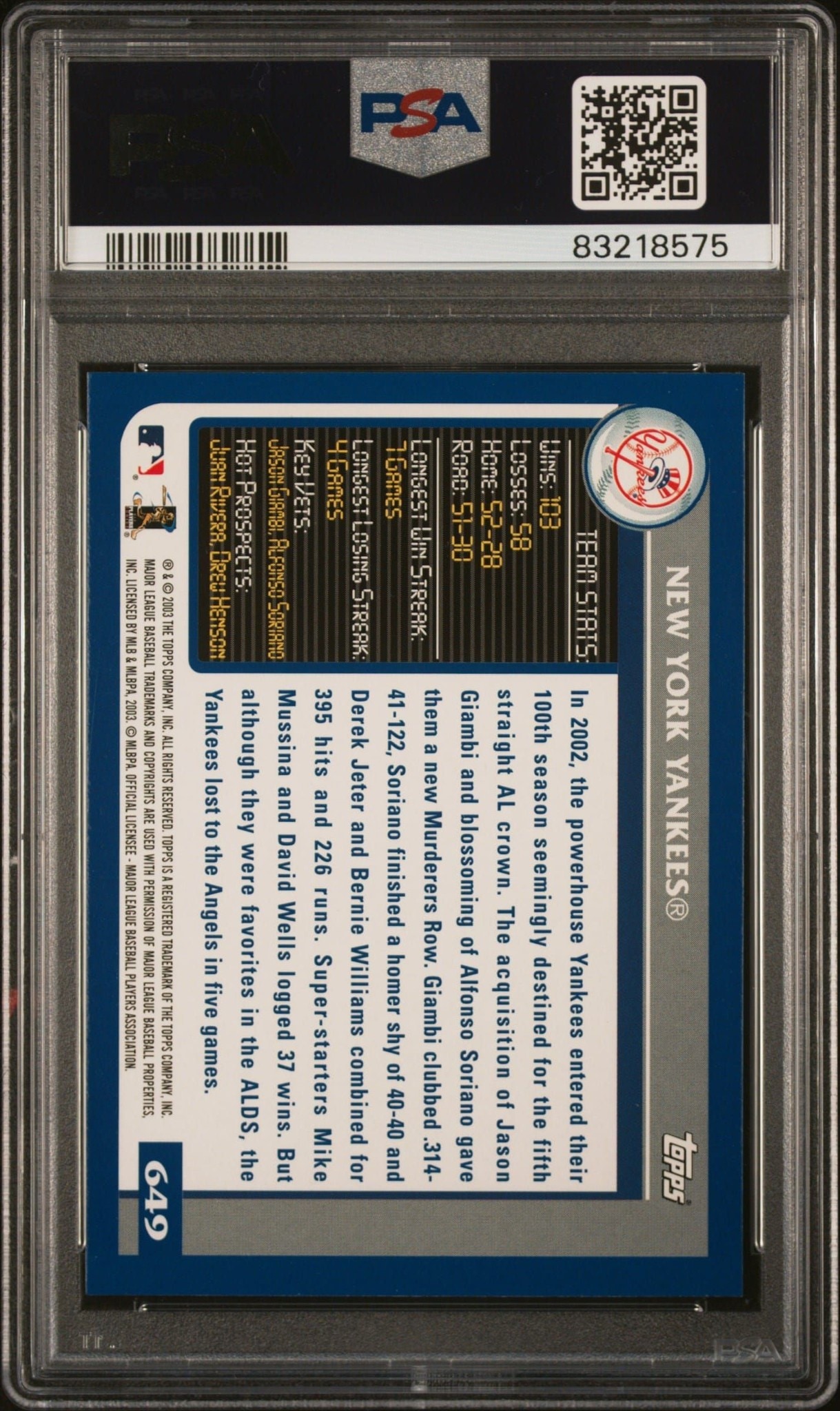 2003 Topps New York Yankees #649 baseball trading card back