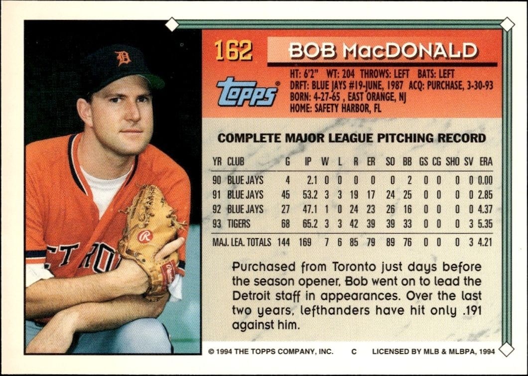 1994 Topps Bob MacDonald #162 baseball trading card back