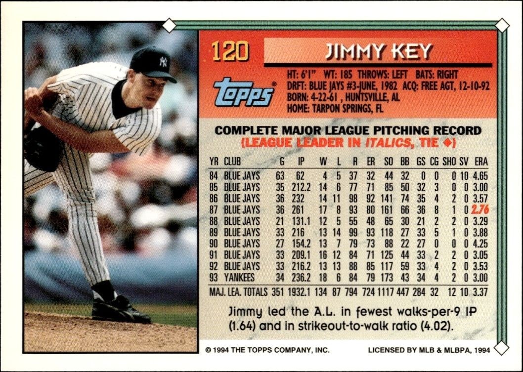 1994 Topps Jimmy Key #120 baseball trading card back