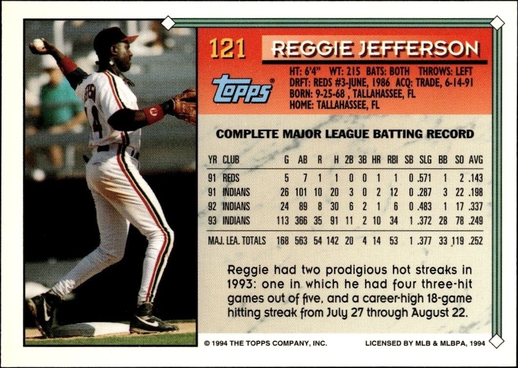 1994 Topps Reggie Jefferson #121 baseball trading card back
