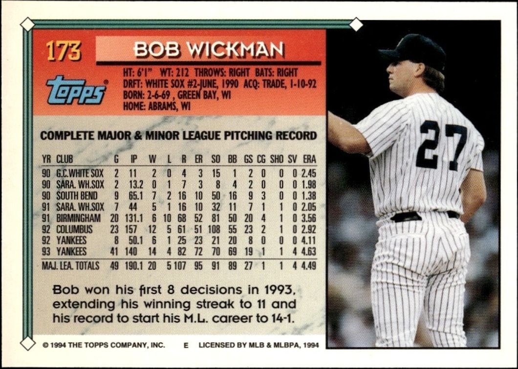 1994 Topps Bob Wickman #173 baseball trading card back