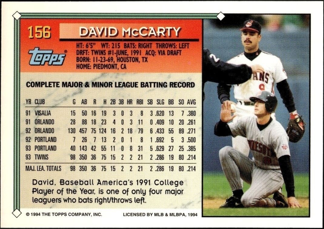 1994 Topps David McCarty #156 baseball trading card back