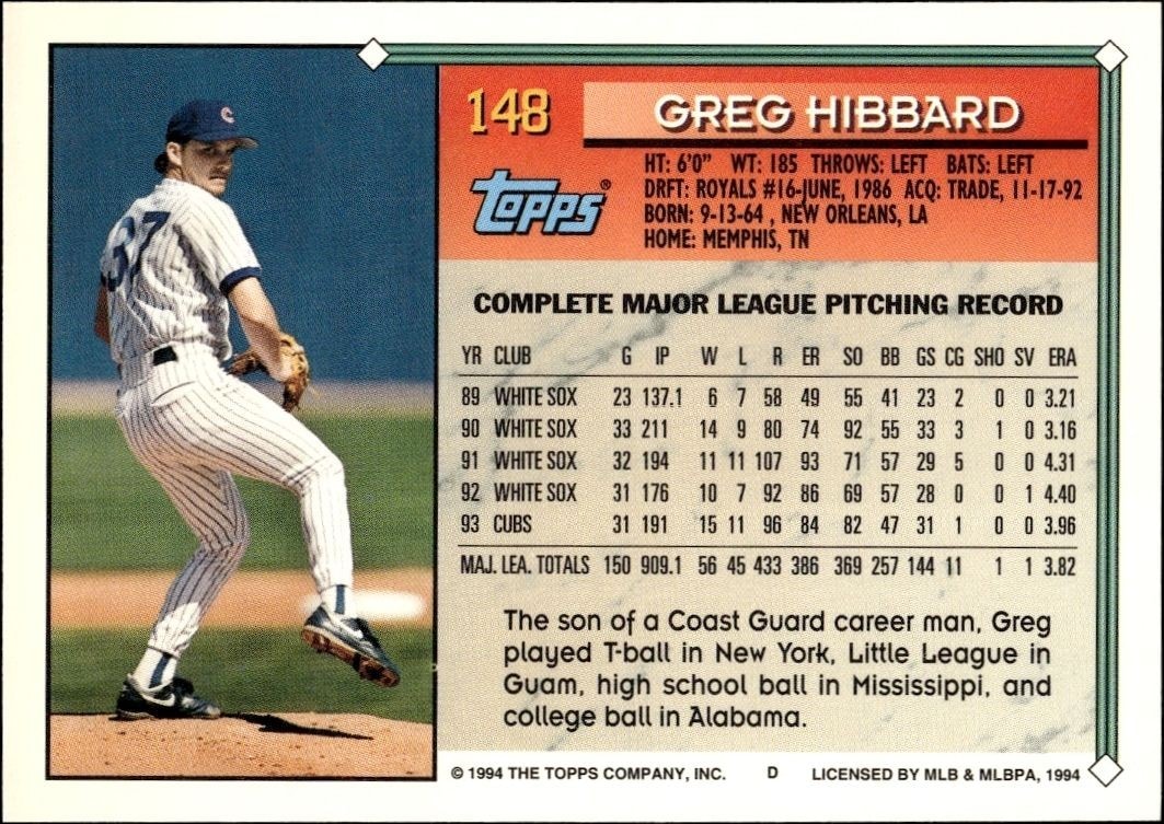 1994 Topps Greg Hibbard #148 baseball trading card back