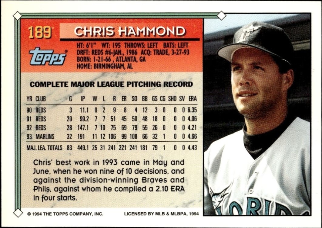 1994 Topps Chris Hammond #189 baseball trading card back
