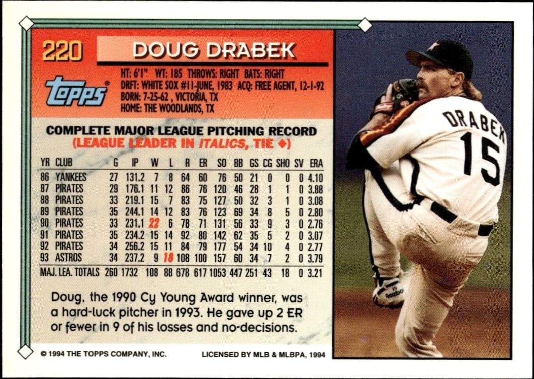 1994 Topps Doug Drabek #220 baseball trading card back