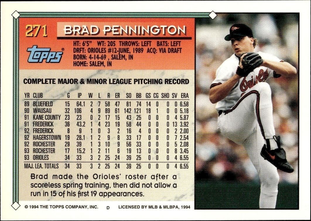 1994 Topps Brad Pennington #271 baseball trading card back