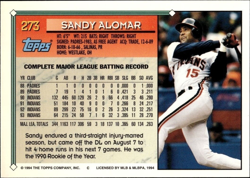 1994 Topps Sandy Alomar, Jr. #273 baseball trading card back