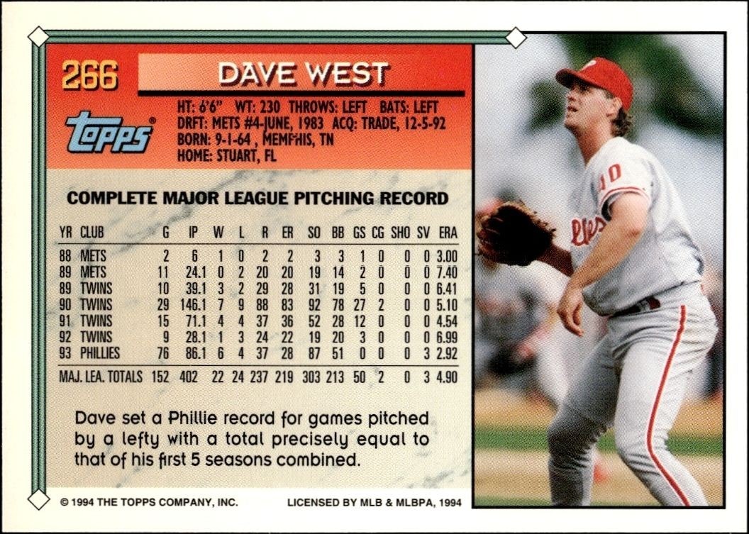 1994 Topps Dave West #266 baseball trading card back