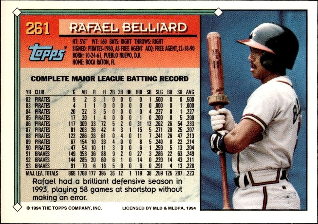 1994 Topps Rafael Belliard #261 baseball trading card back