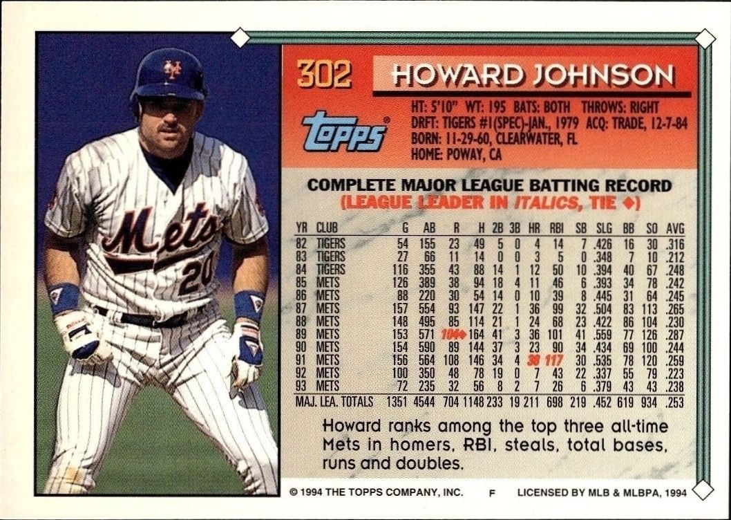 1994 Topps Howard Johnson #302 baseball trading card back