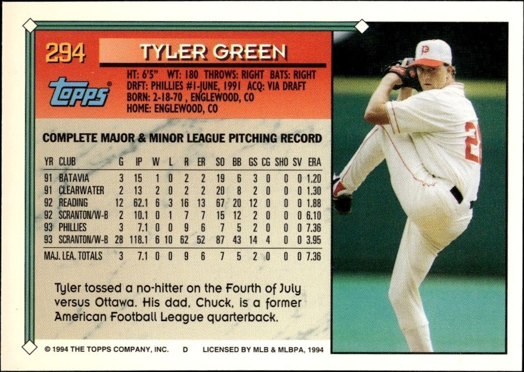 1994 Topps Tyler Green #294 baseball trading card back