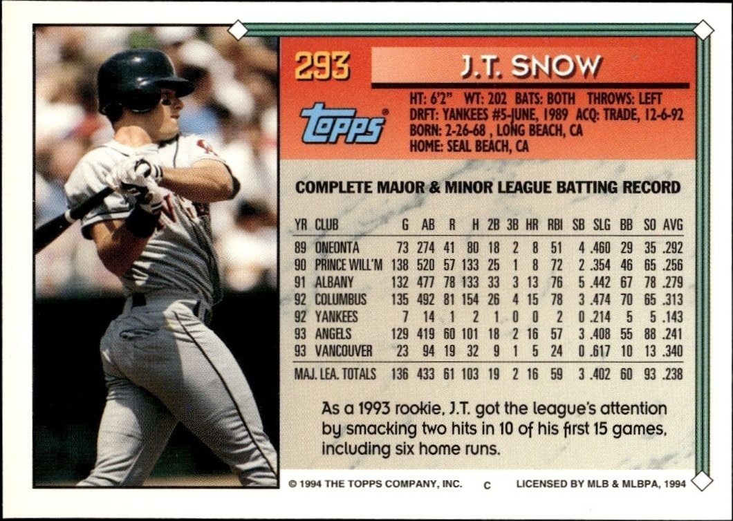 1994 Topps J.T. Snow #293 baseball trading card back