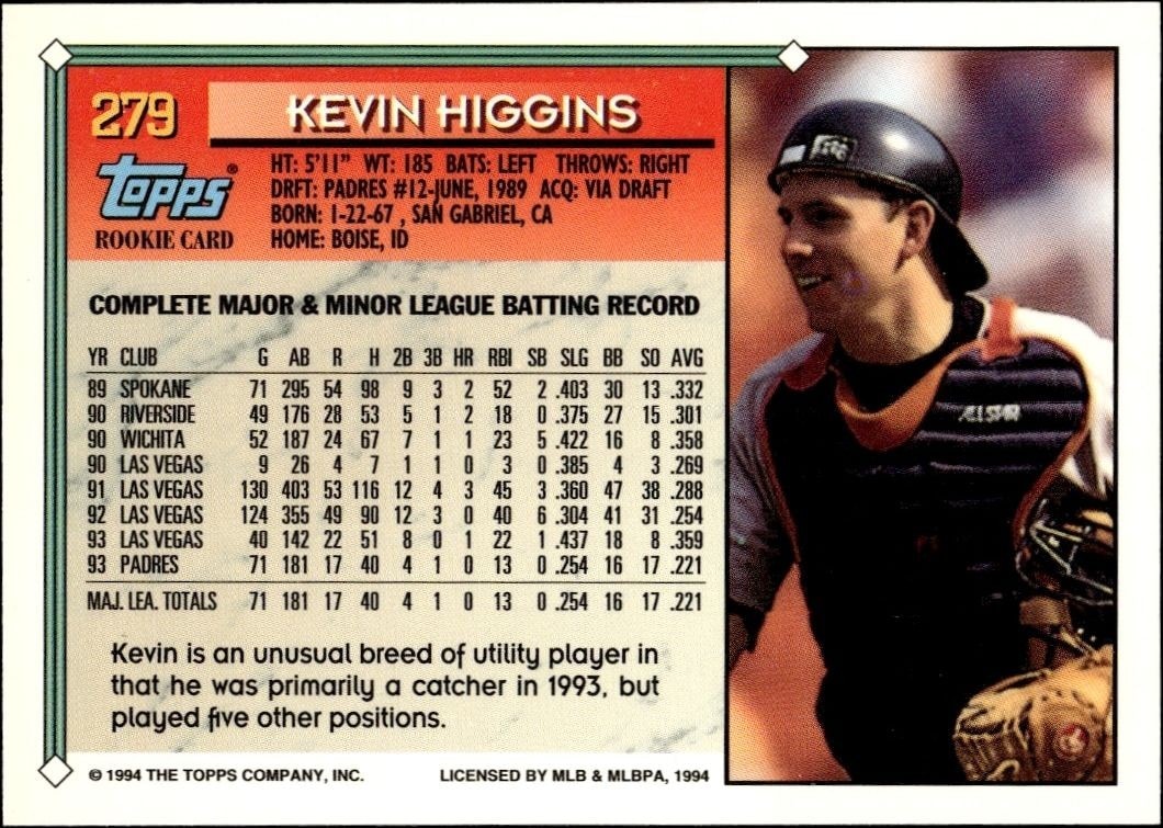 1994 Topps Kevin Higgins #279 baseball trading card back
