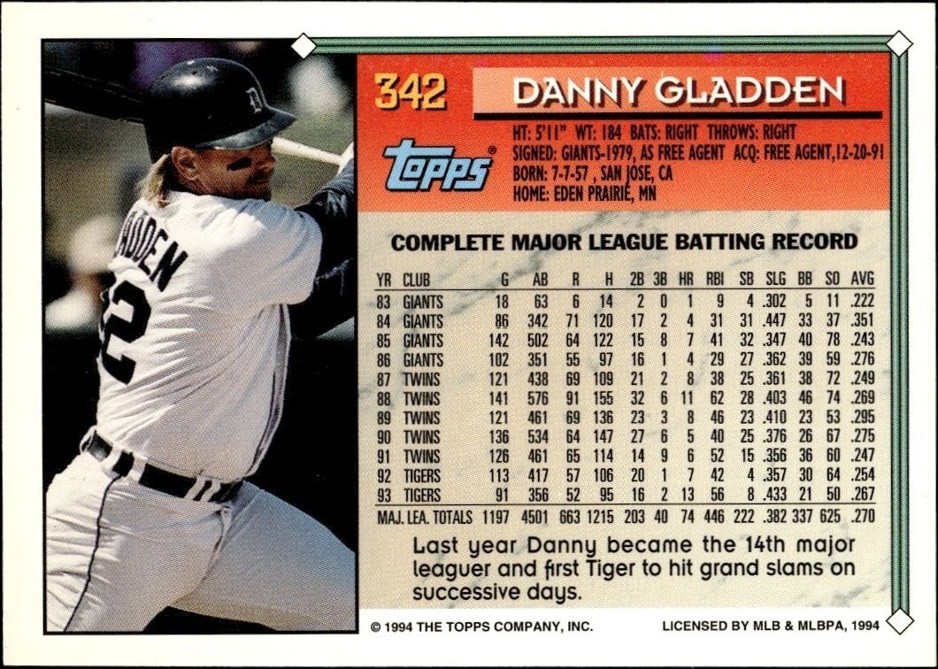 1994 Topps Dan Gladden #342 baseball trading card back