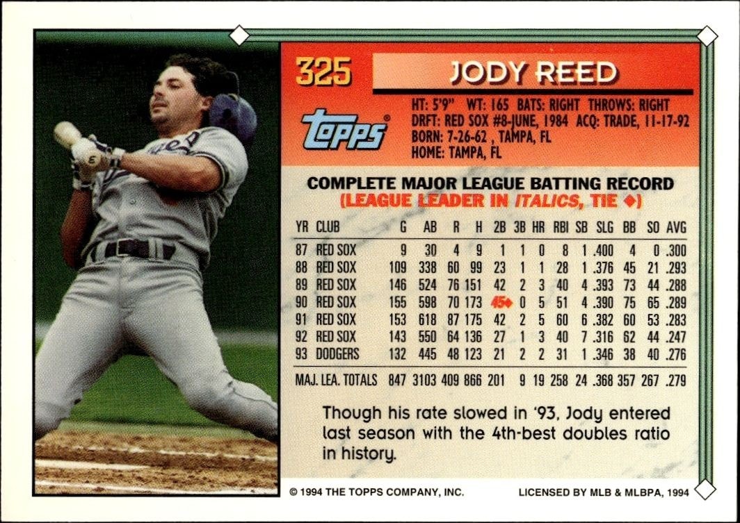 1994 Topps Jody Reed #325 baseball trading card back