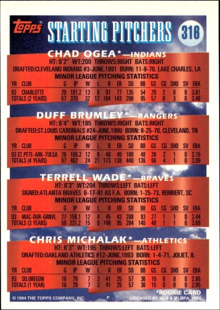 1994 Topps Chad Ogea #316 baseball trading card back