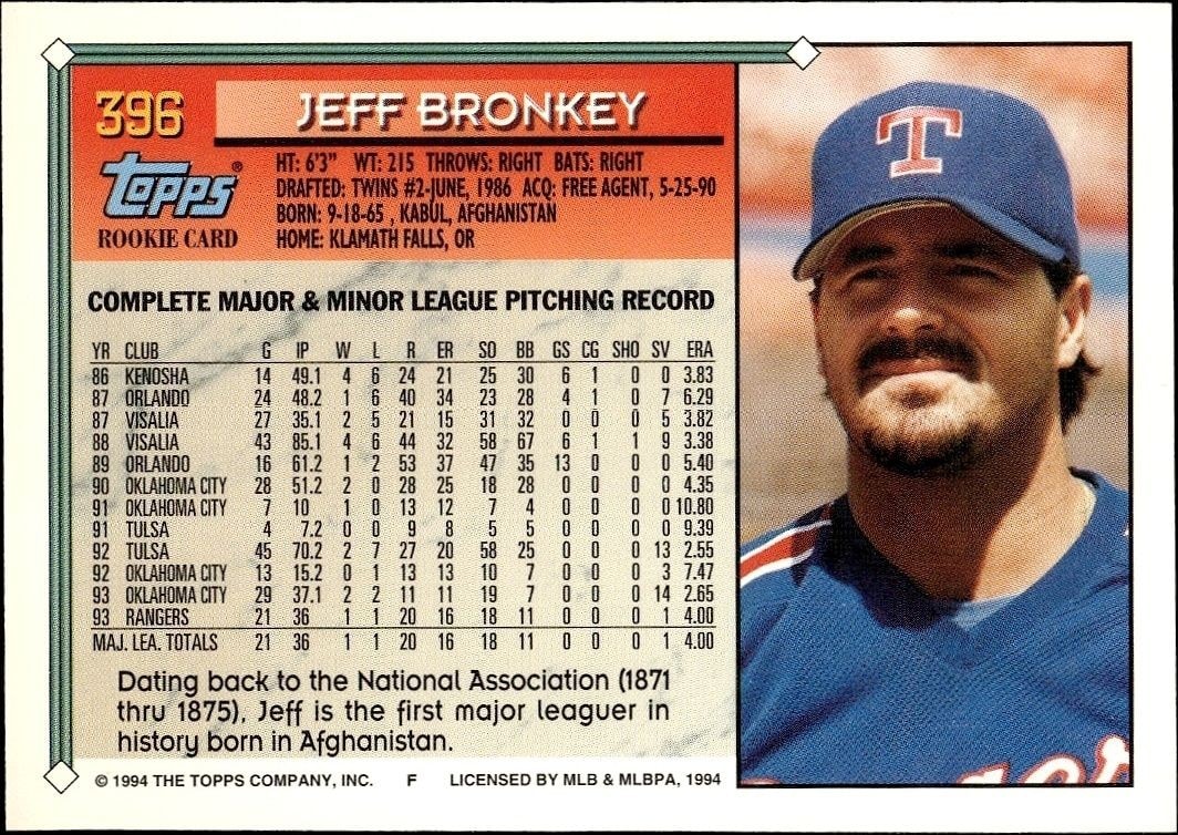 1994 Topps Jeff Bronkey #396 baseball trading card back