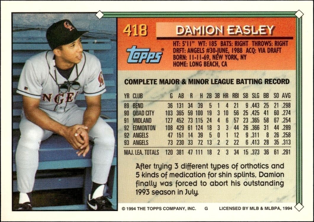 1994 Topps Damion Easley #418 baseball trading card back