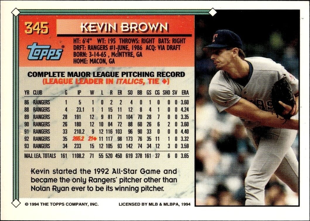 1994 Topps Kevin Brown #345 baseball trading card back
