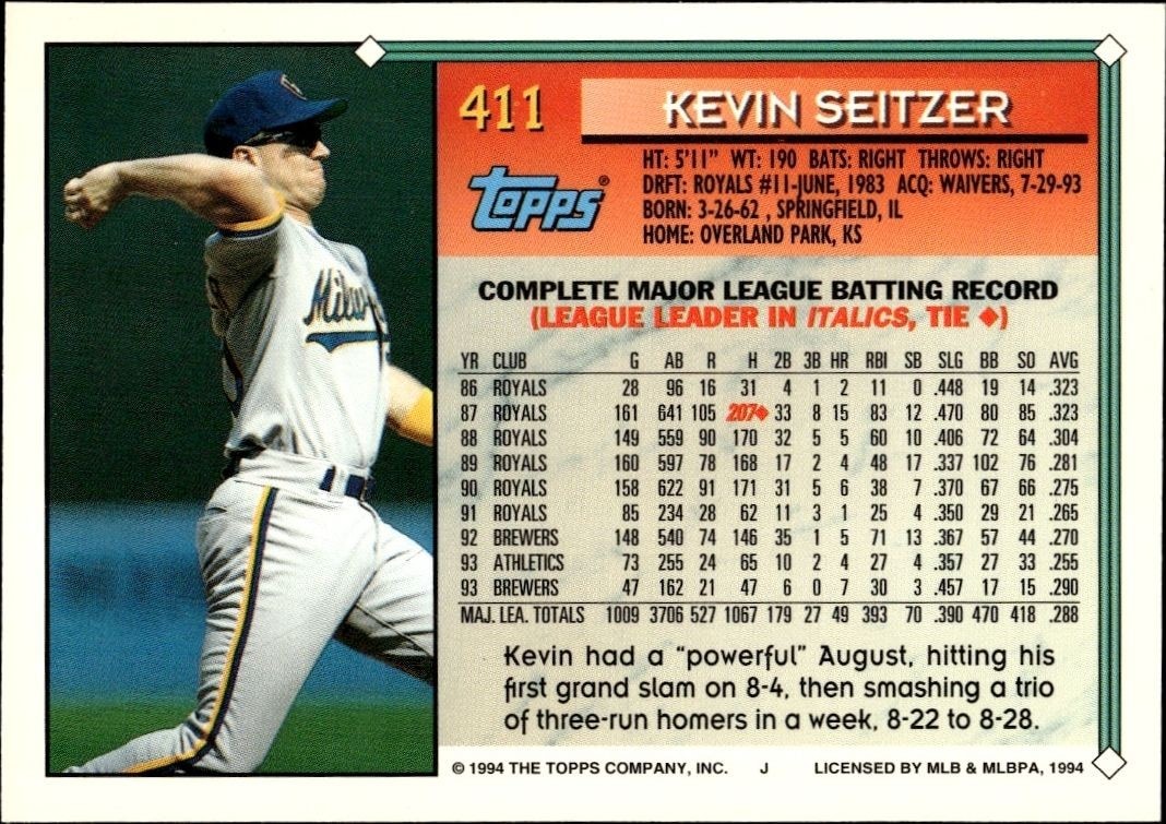 1994 Topps Kevin Seitzer #411 baseball trading card back