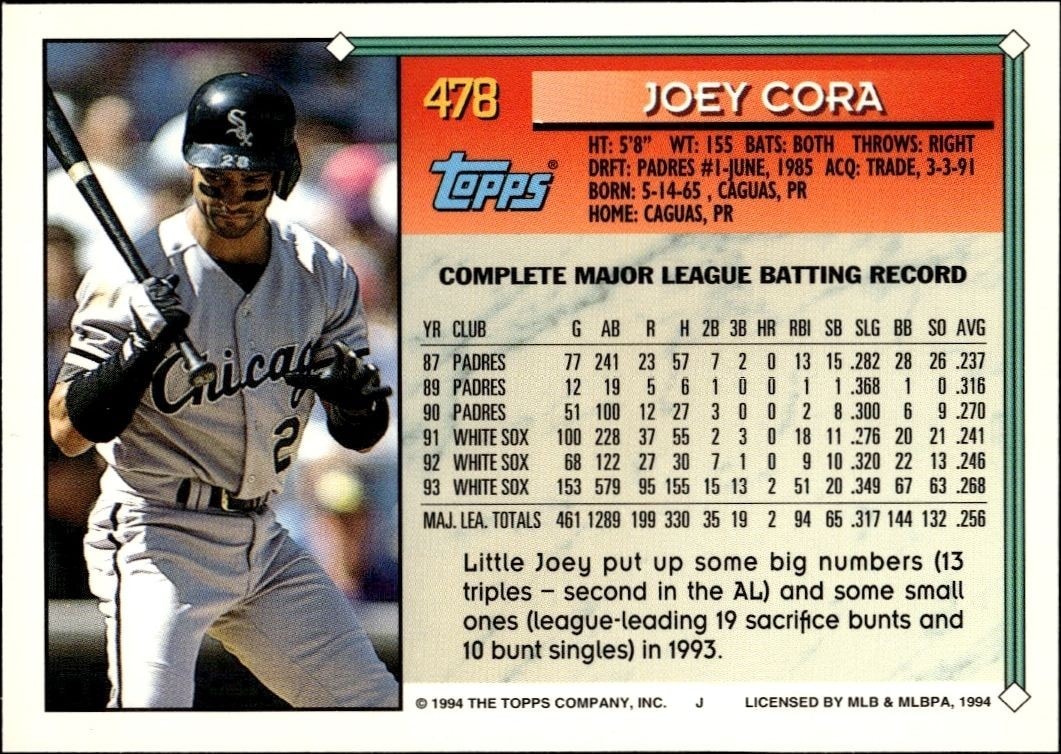 1994 Topps Joey Cora #478 baseball trading card back