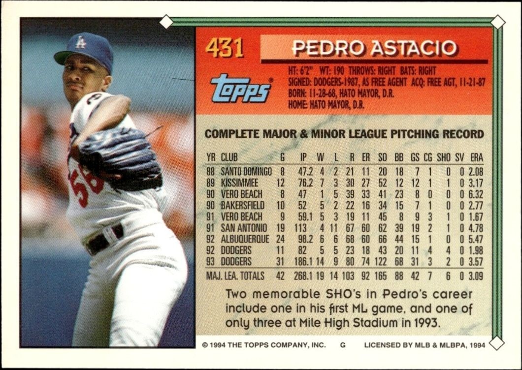 1994 Topps Pedro Astacio #431 baseball trading card back