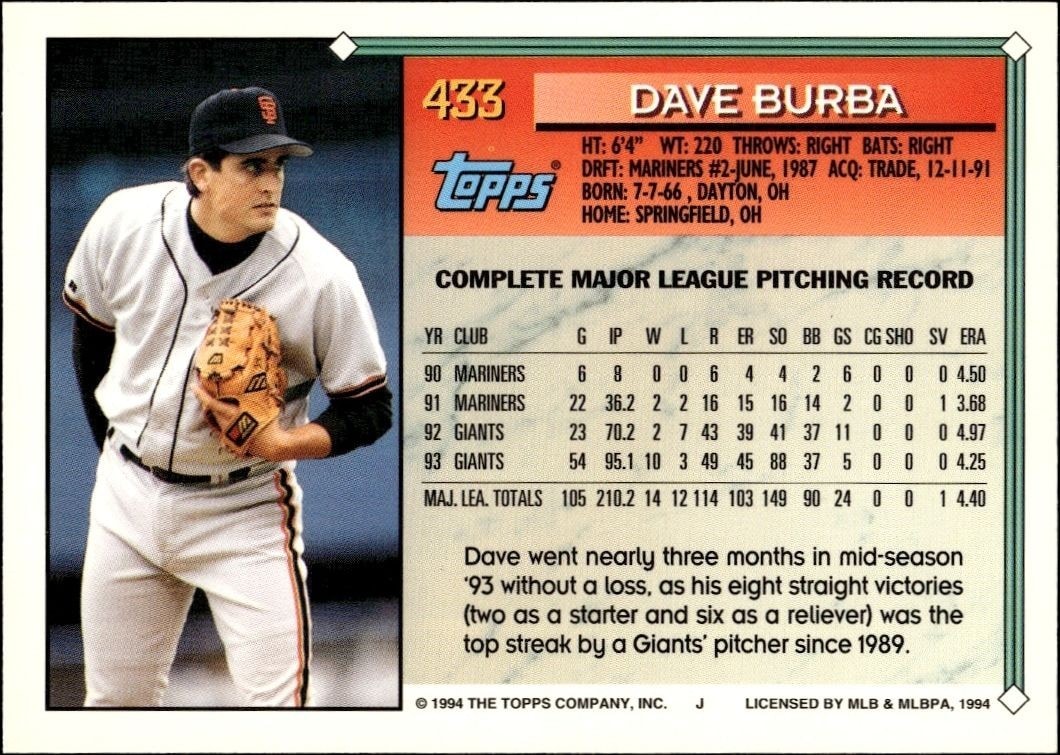 1994 Topps Dave Burba #433 baseball trading card back
