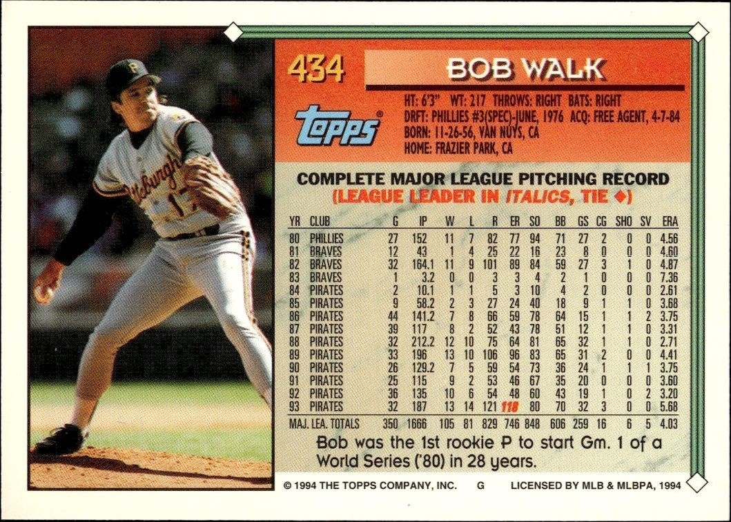 1994 Topps Bob Walk #434 baseball trading card back