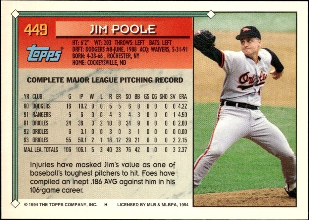 1994 Topps Jim Poole #449 baseball trading card back
