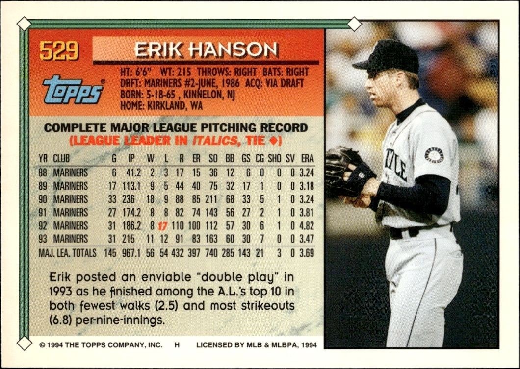 1994 Topps Erik Hanson #529 baseball trading card back