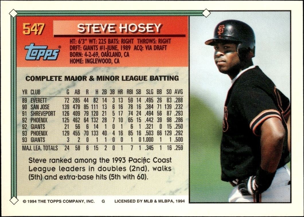 1994 Topps Steve Hosey #547 baseball trading card back