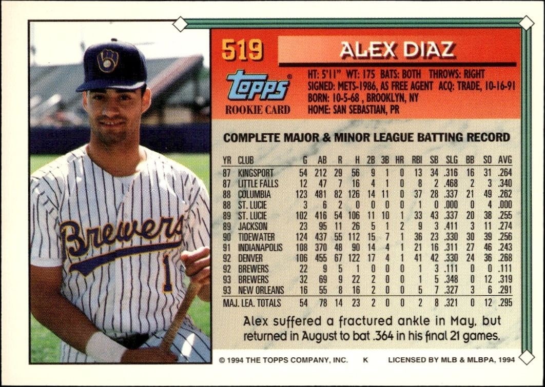 1994 Topps Alex Diaz #519 baseball trading card back