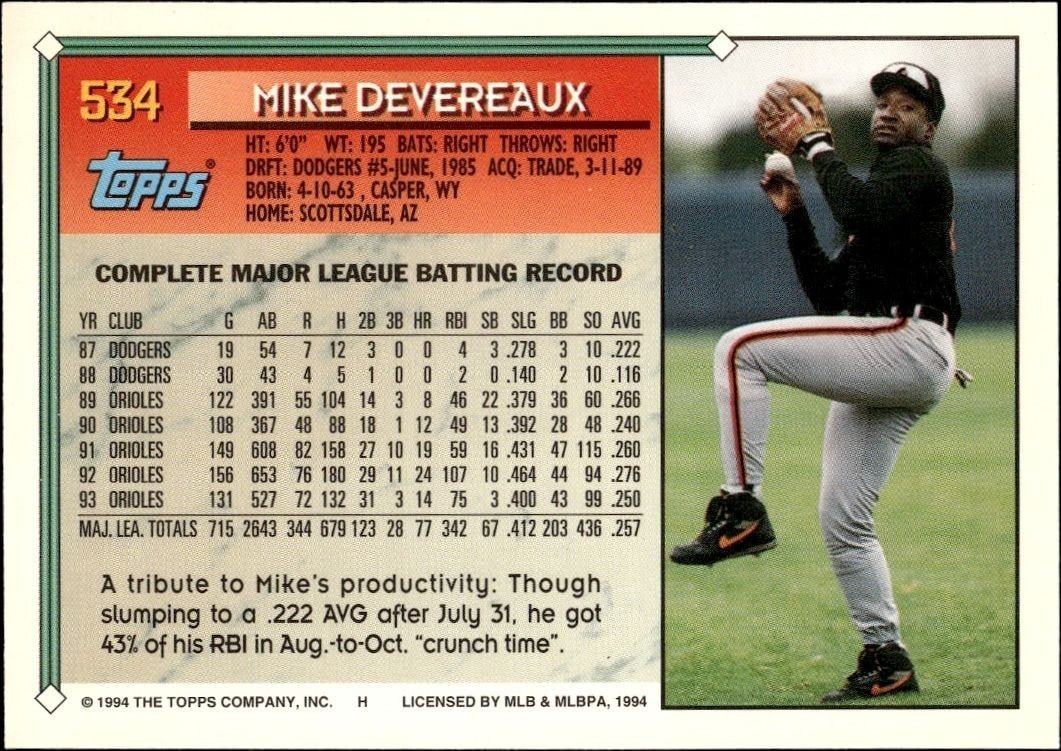 1994 Topps Mike Devereaux #534 baseball trading card back