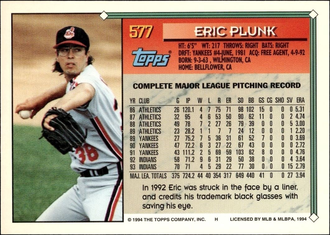 1994 Topps Eric Plunk #577 baseball trading card back