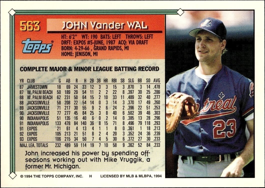 1994 Topps John Vander Wal #563 baseball trading card back