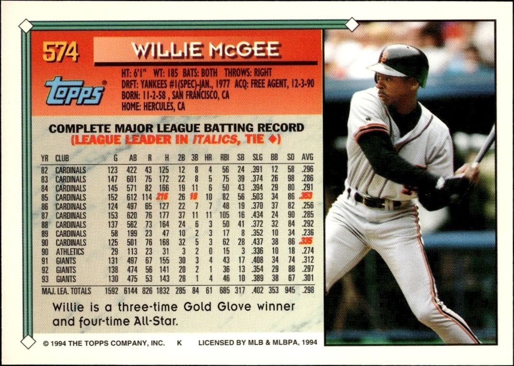 1994 Topps Willie McGee #574 baseball trading card back