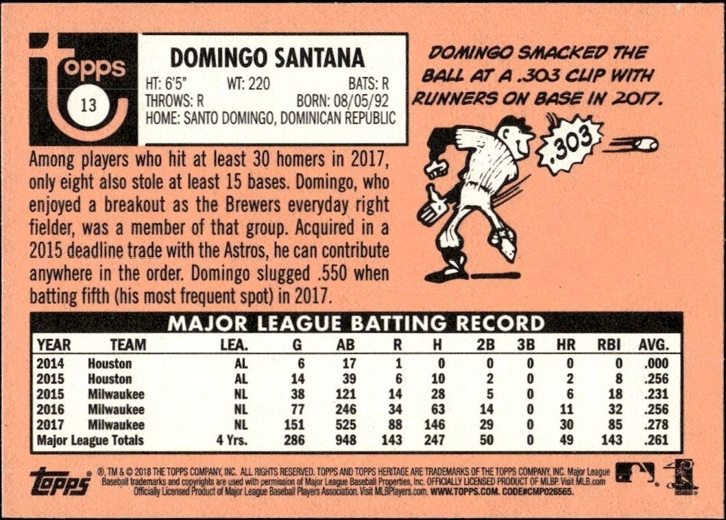 2018 Topps Heritage Domingo Santana #13 baseball trading card back
