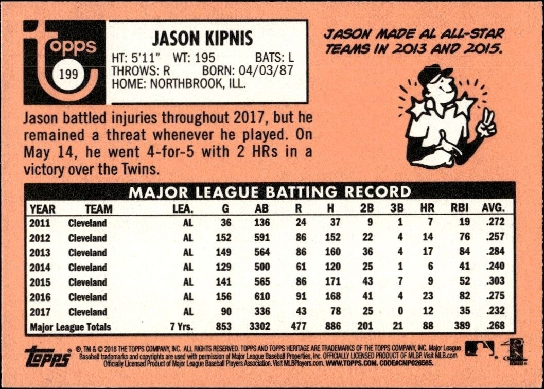 2018 Topps Heritage Jason Kipnis #199 baseball trading card back