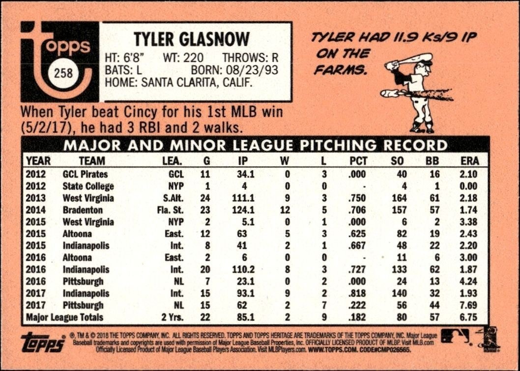 2018 Topps Heritage Tyler Glasnow #258 baseball trading card back